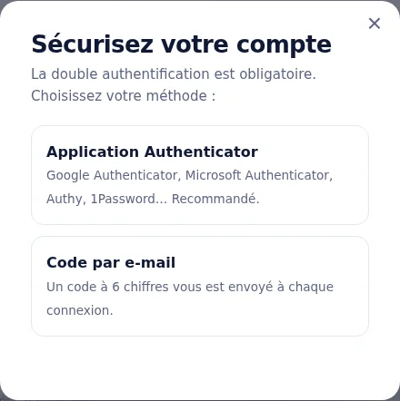 Choix de la méthode de double authentification